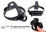 Telos Ward TW-HL Headlamp